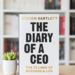 Eat That Frog by Brian Tracy
